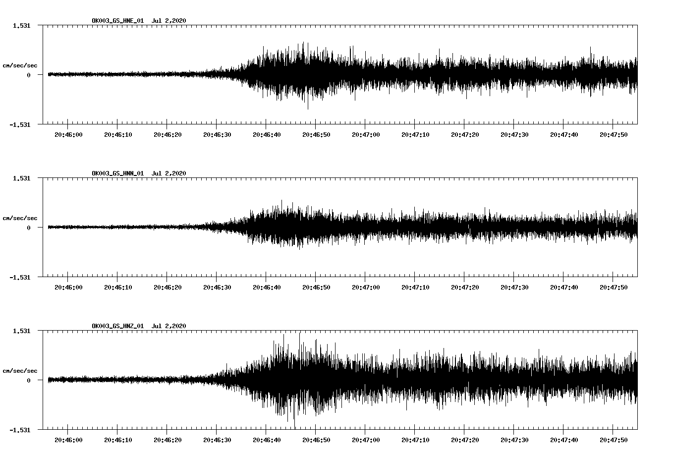 waveform image