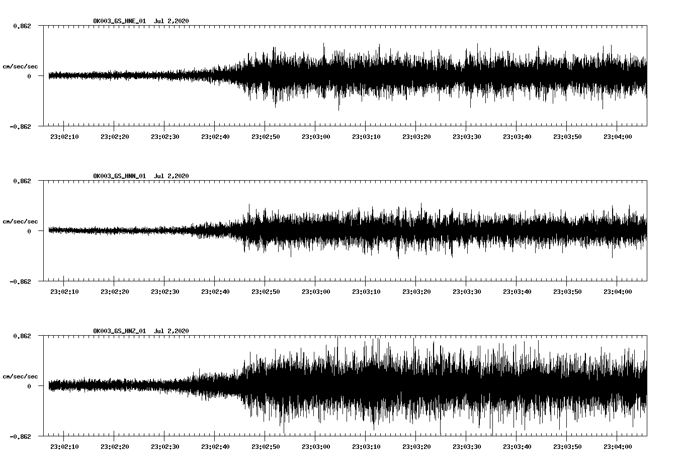 waveform image