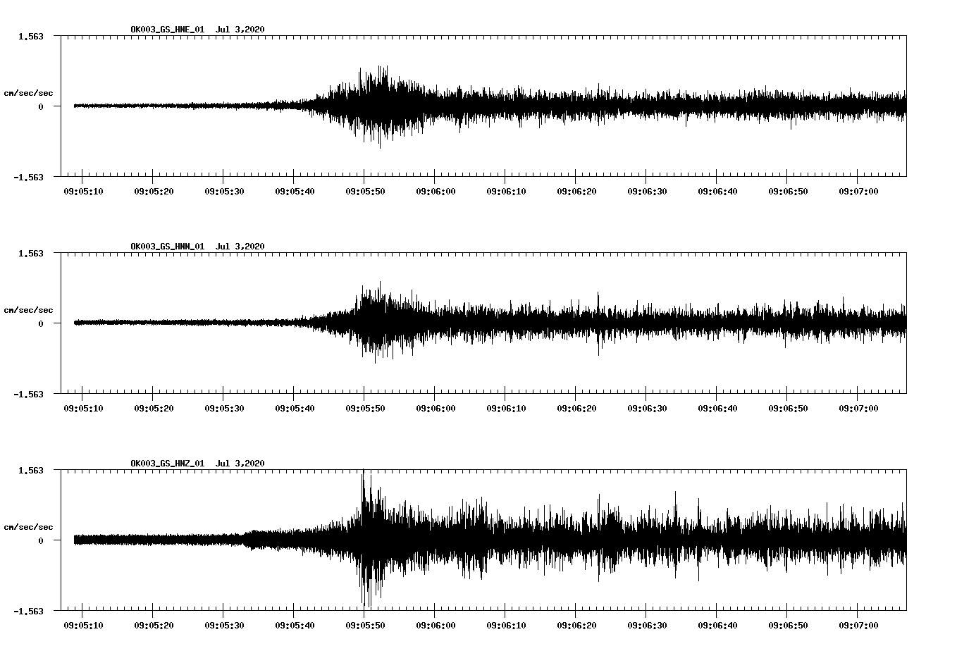waveform image