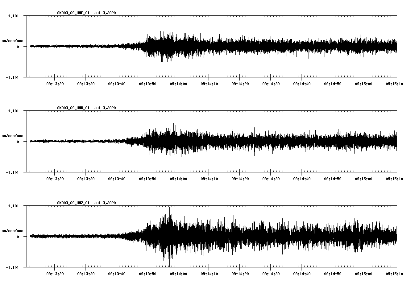 waveform image