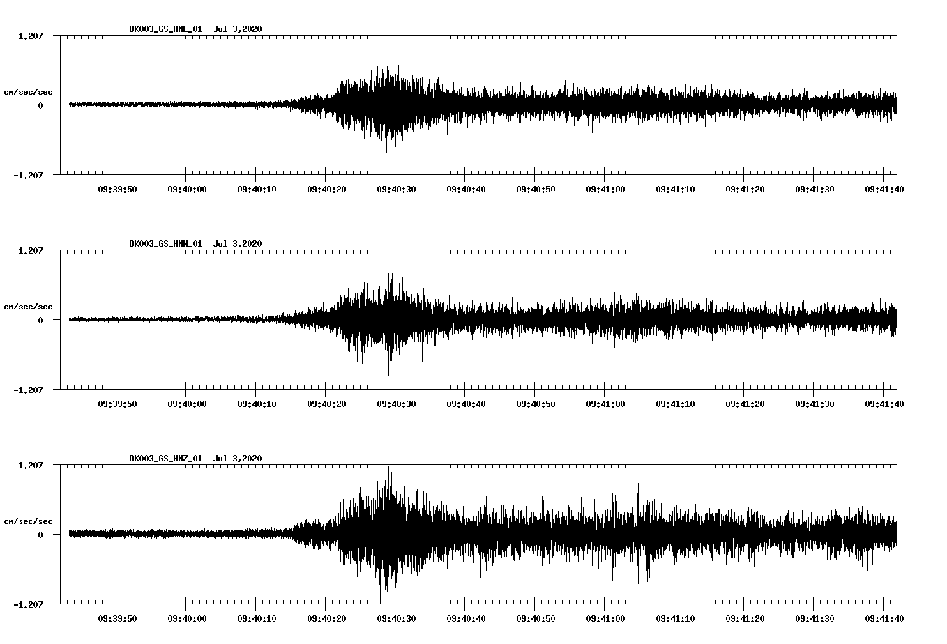 waveform image