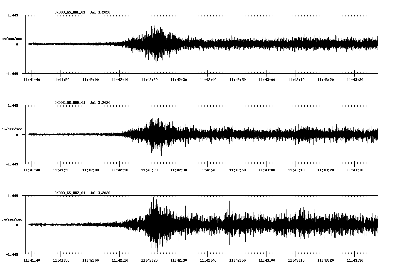 waveform image