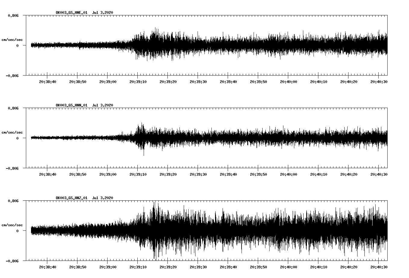 waveform image