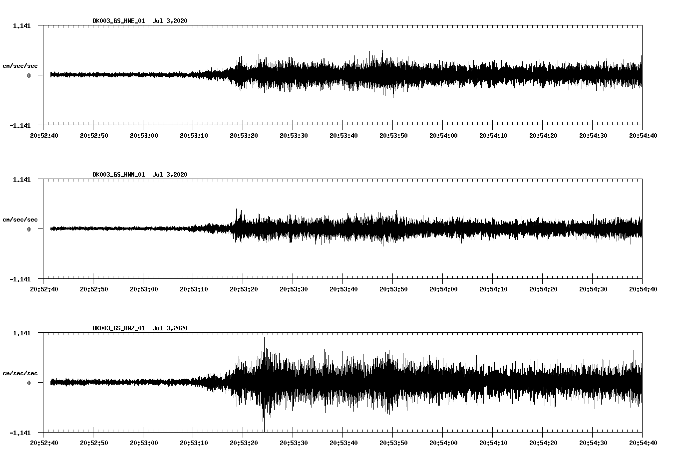 waveform image