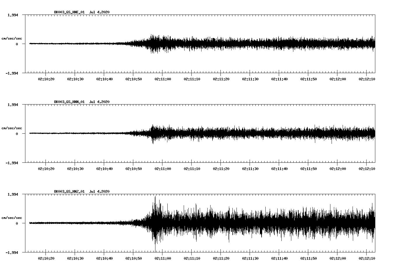 waveform image