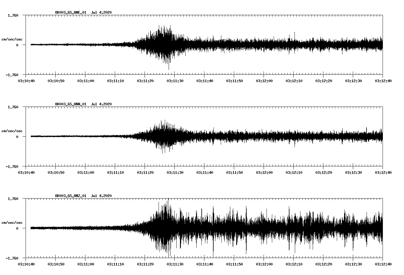 waveform image