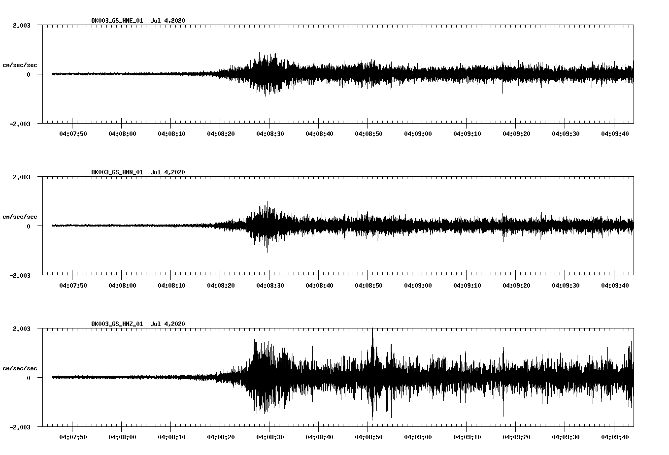 waveform image