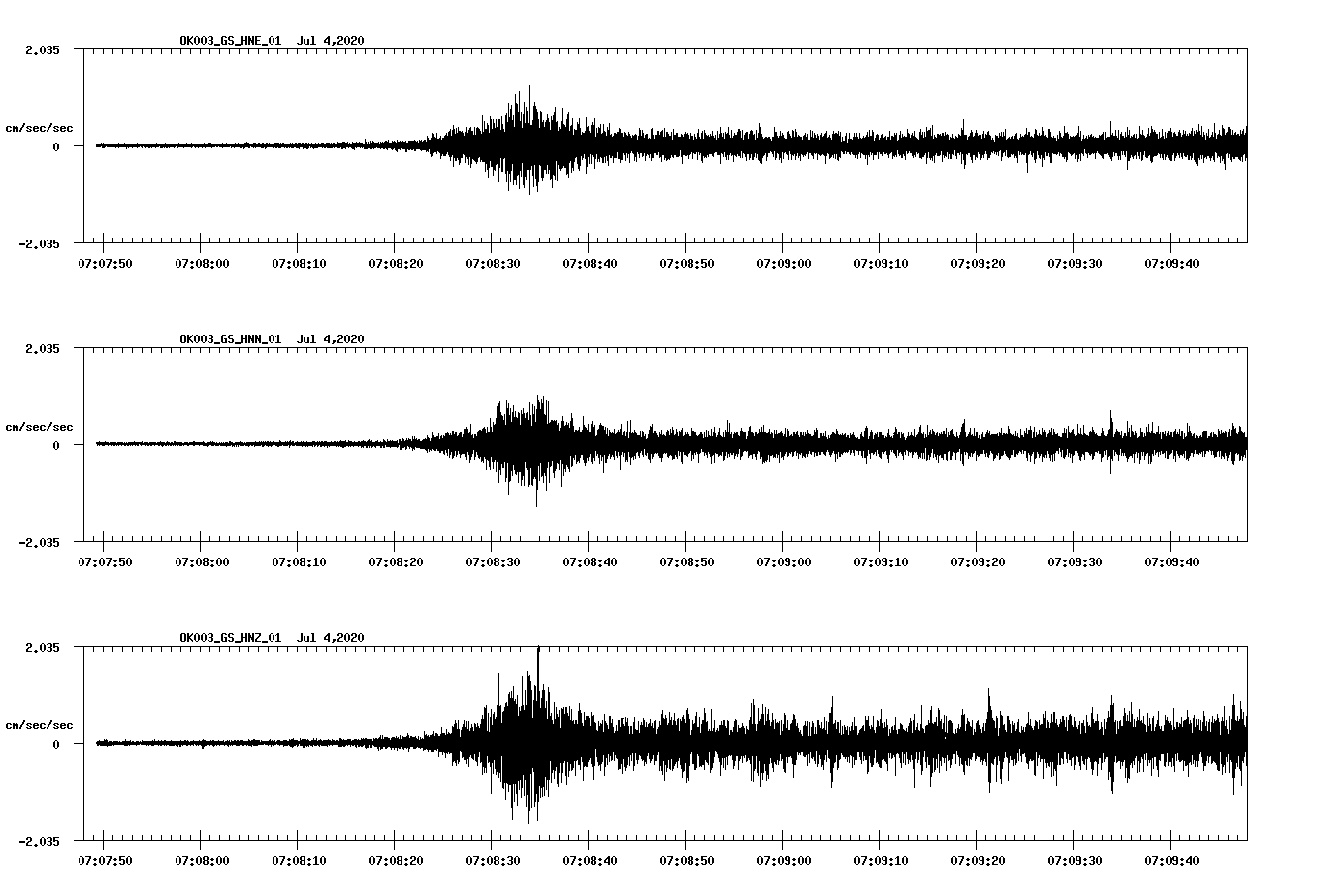 waveform image