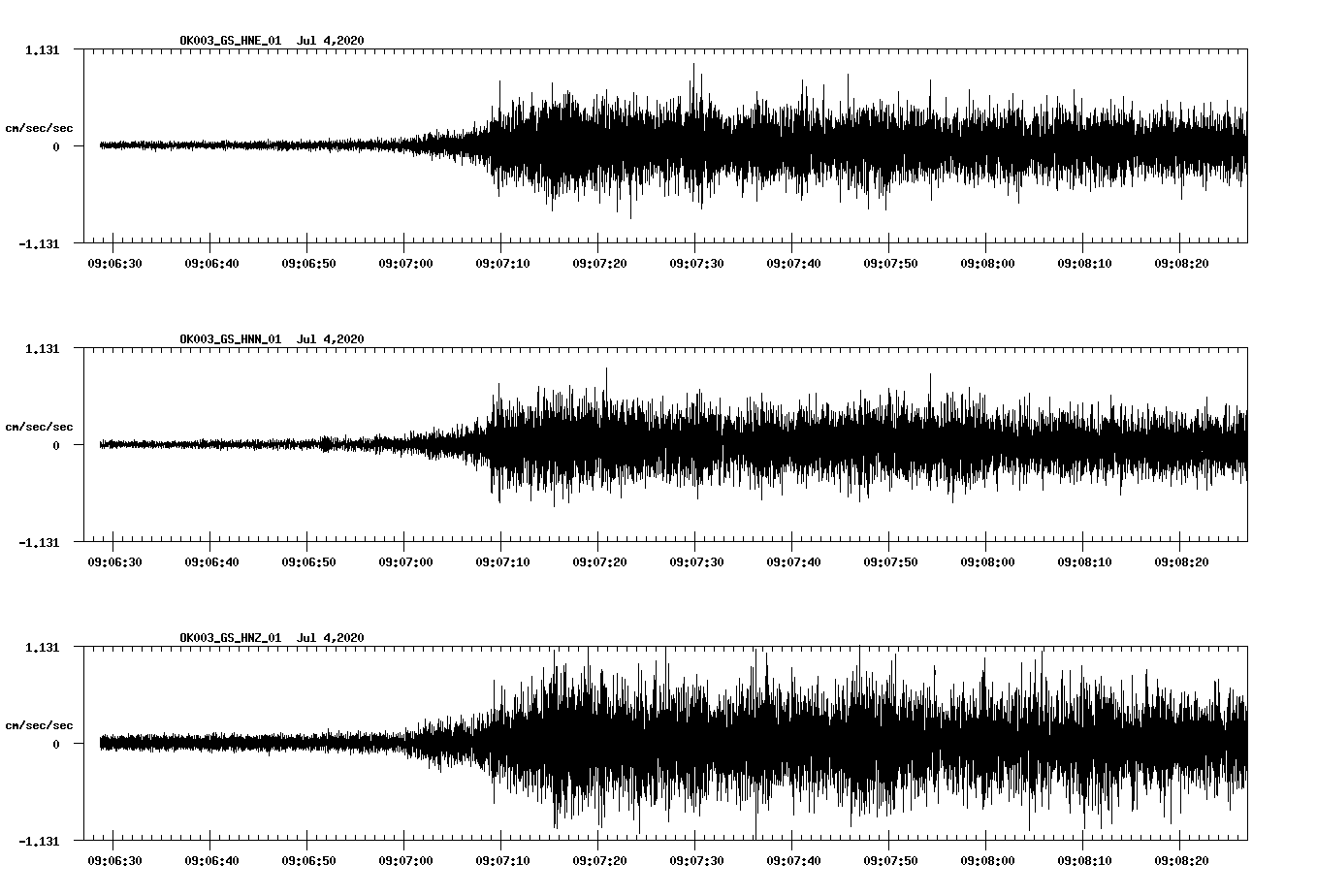 waveform image