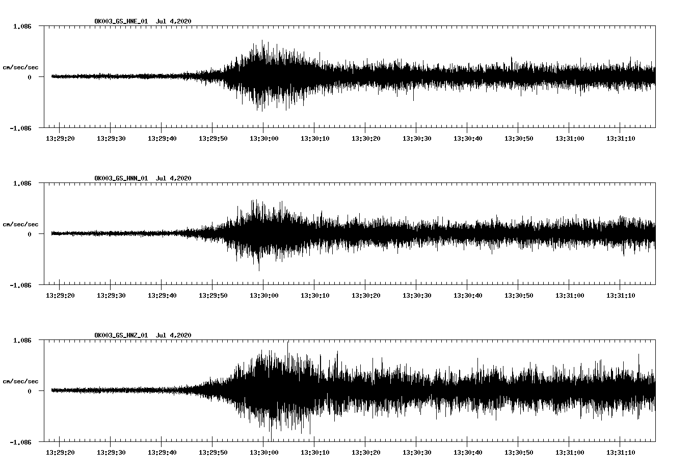 waveform image