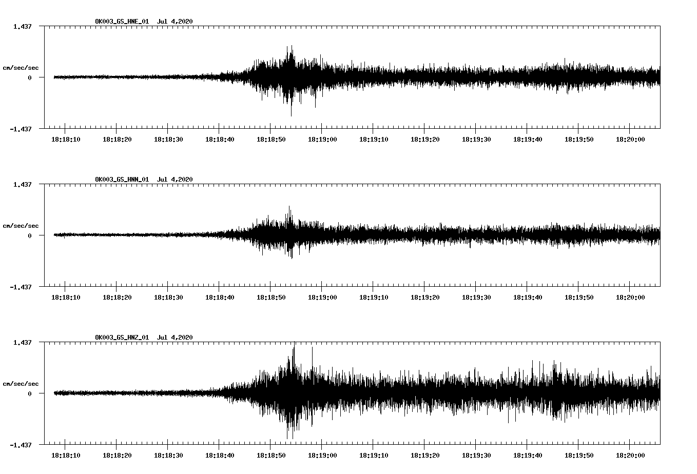 waveform image