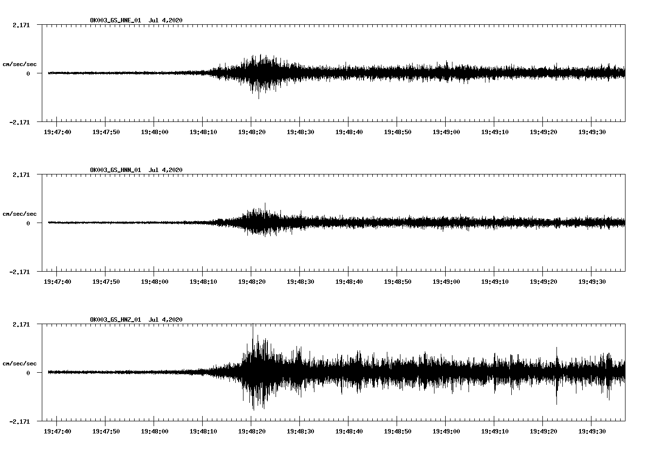 waveform image
