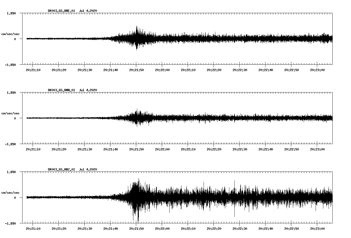 waveform image