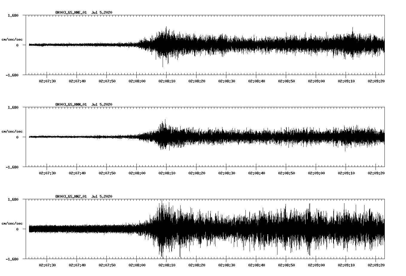 waveform image
