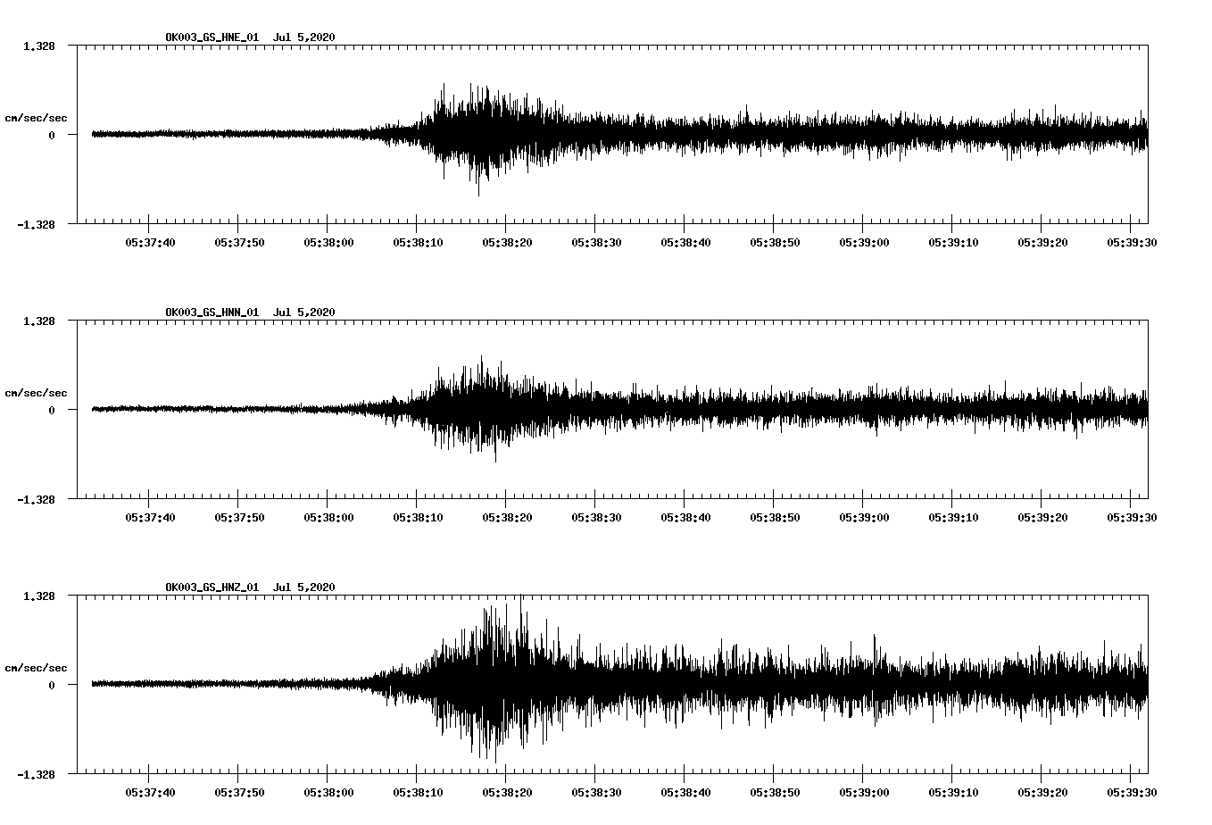 waveform image