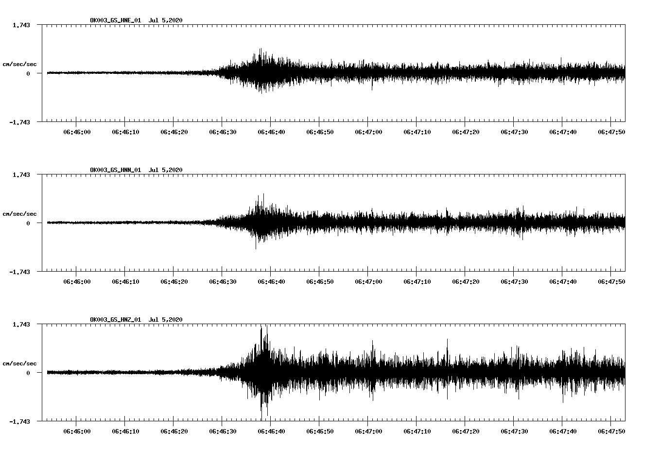 waveform image
