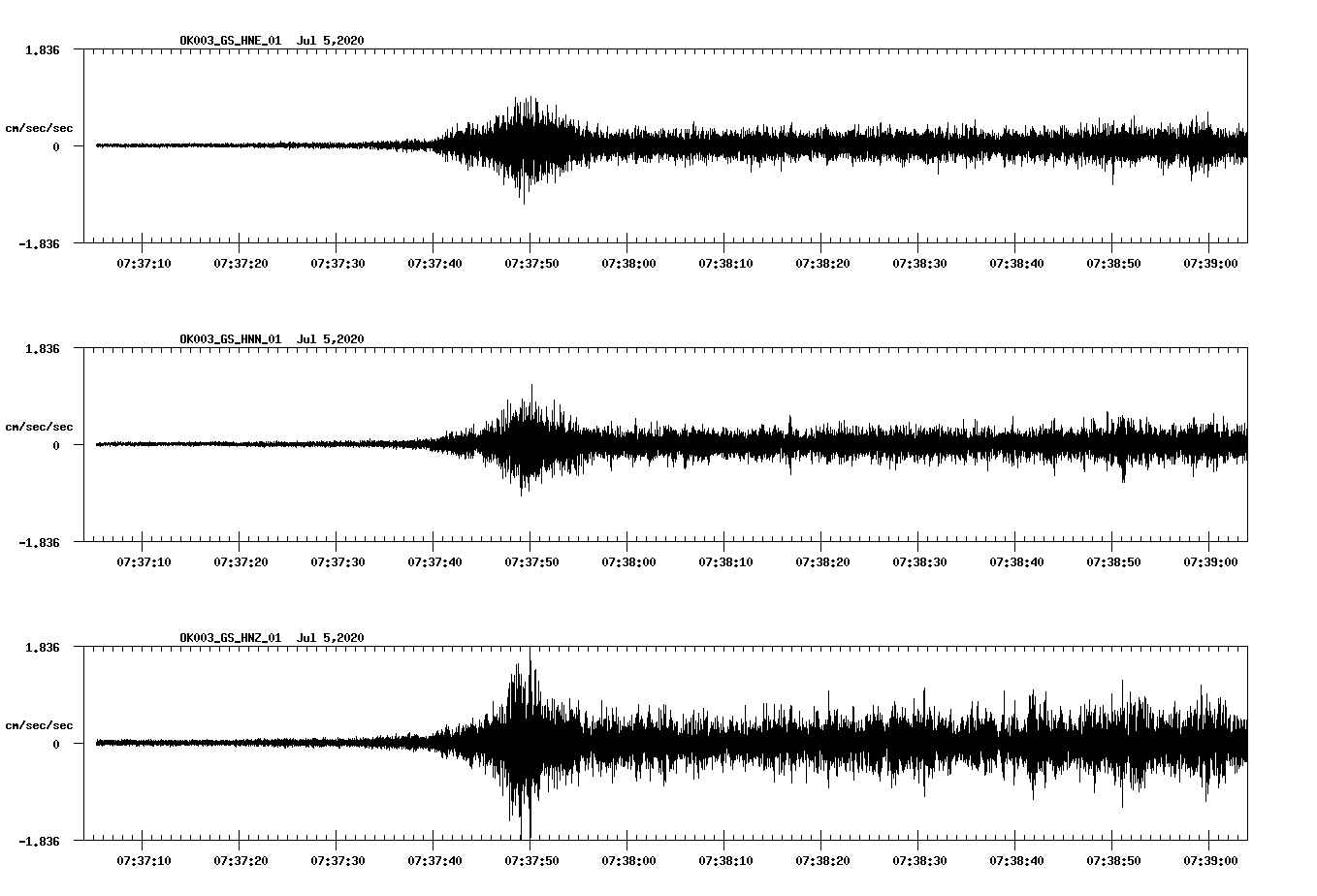 waveform image