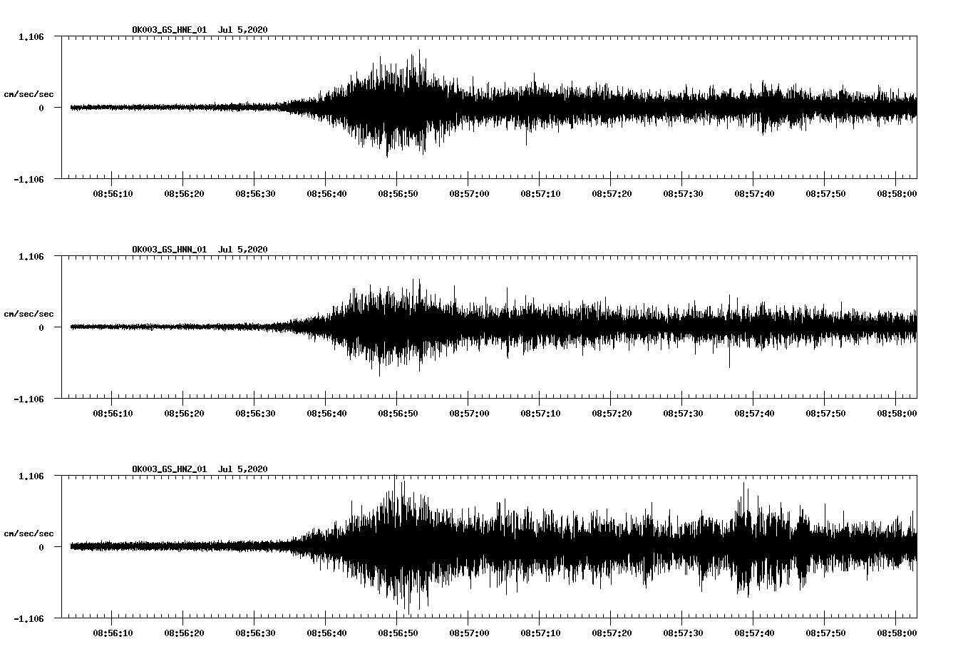 waveform image