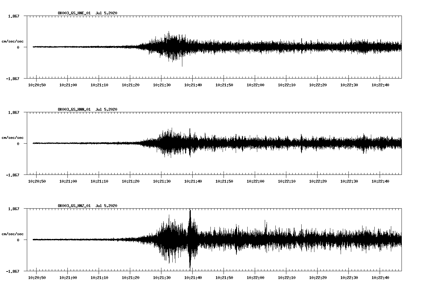 waveform image