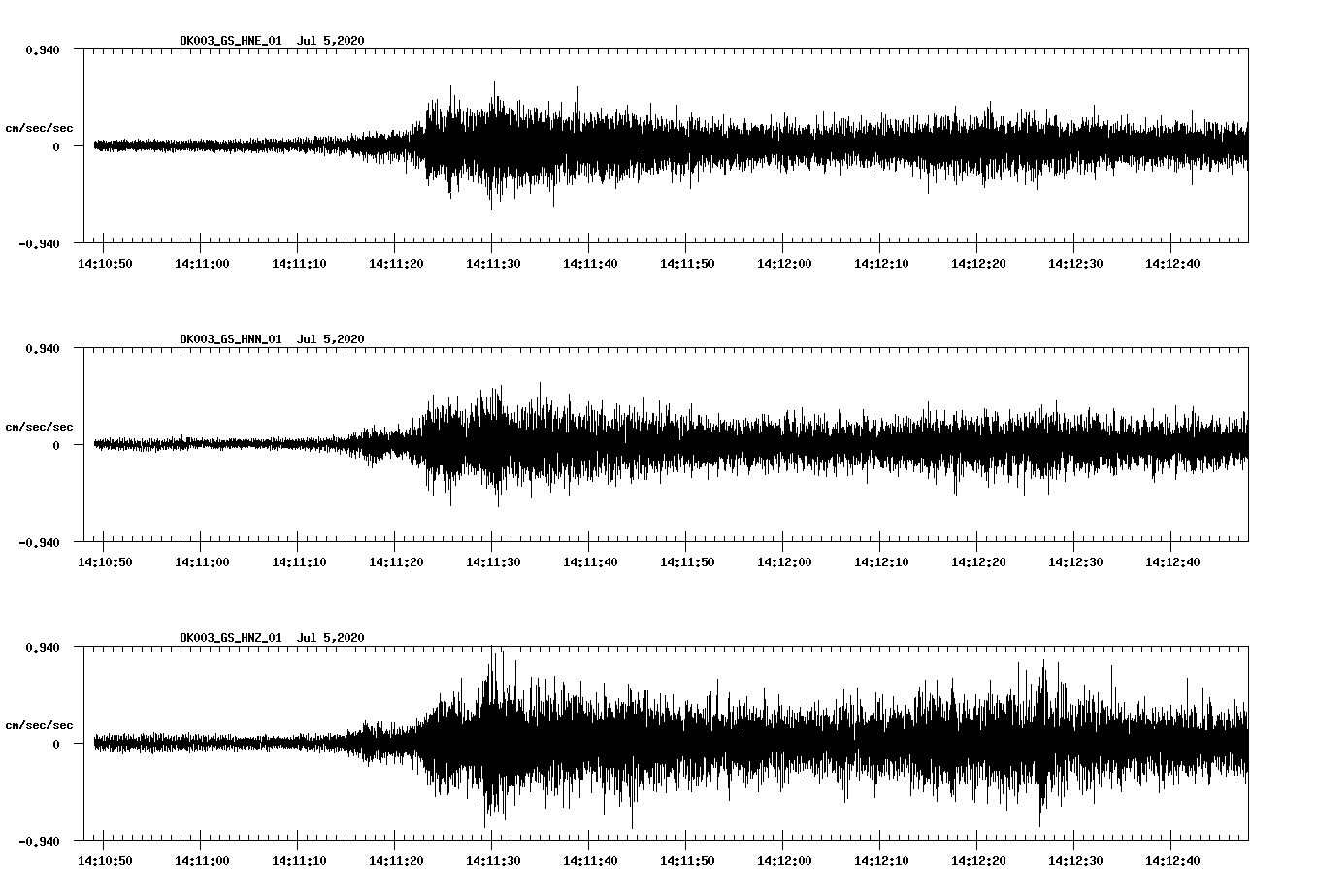 waveform image