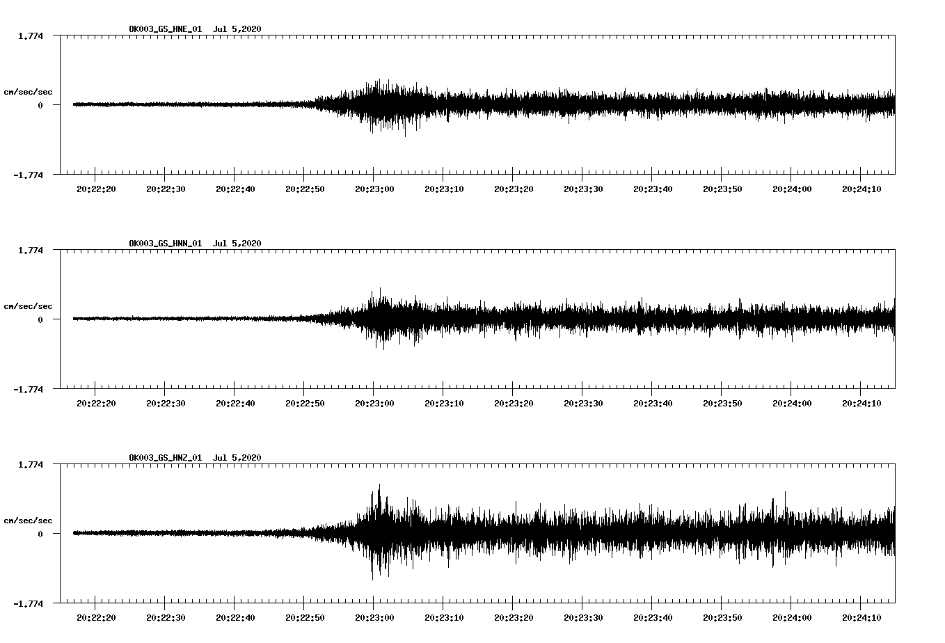 waveform image