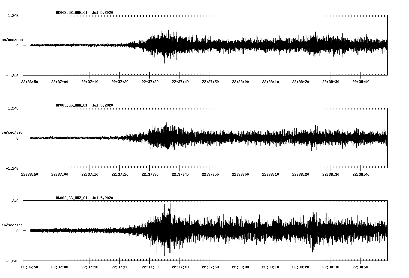 waveform image