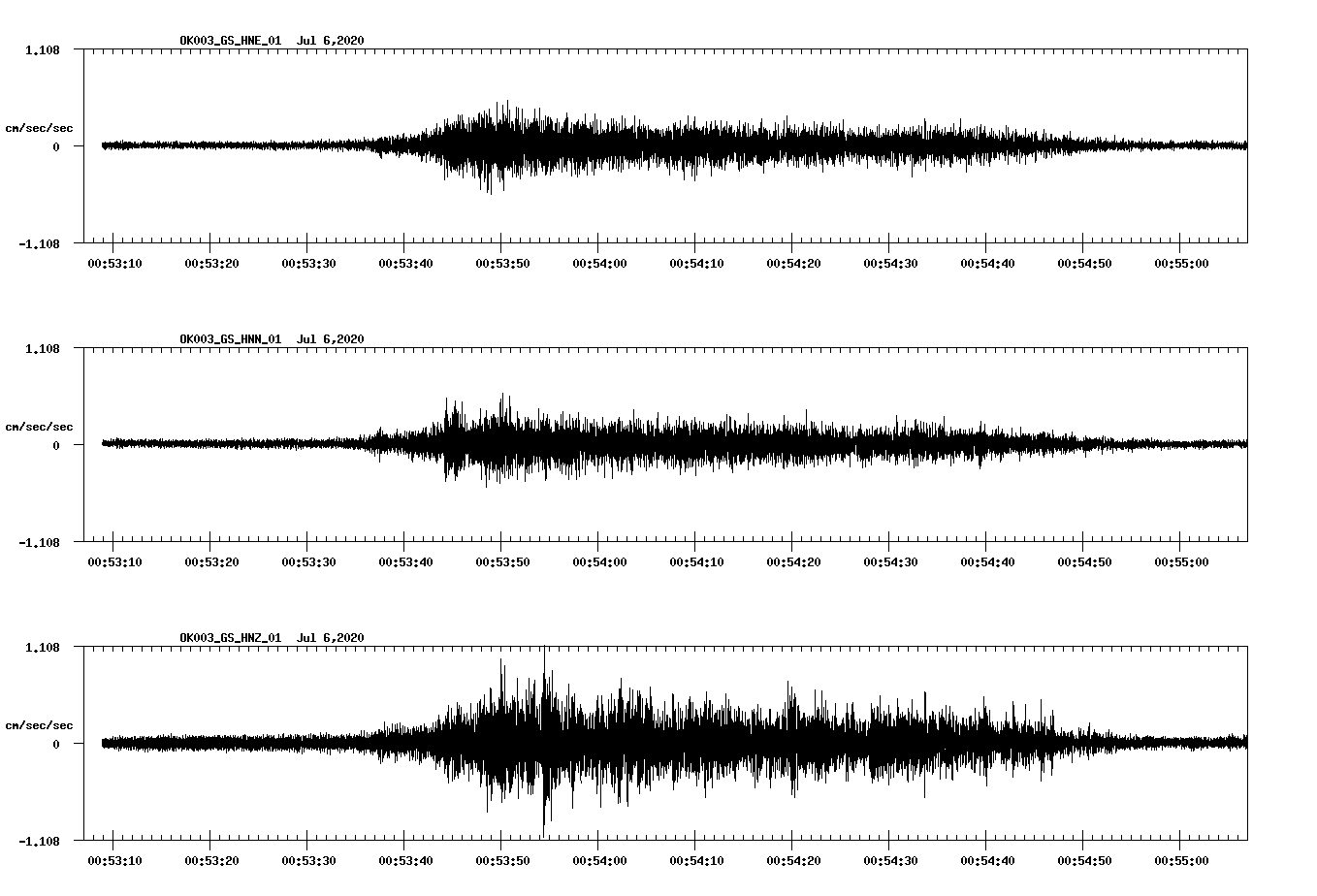 waveform image