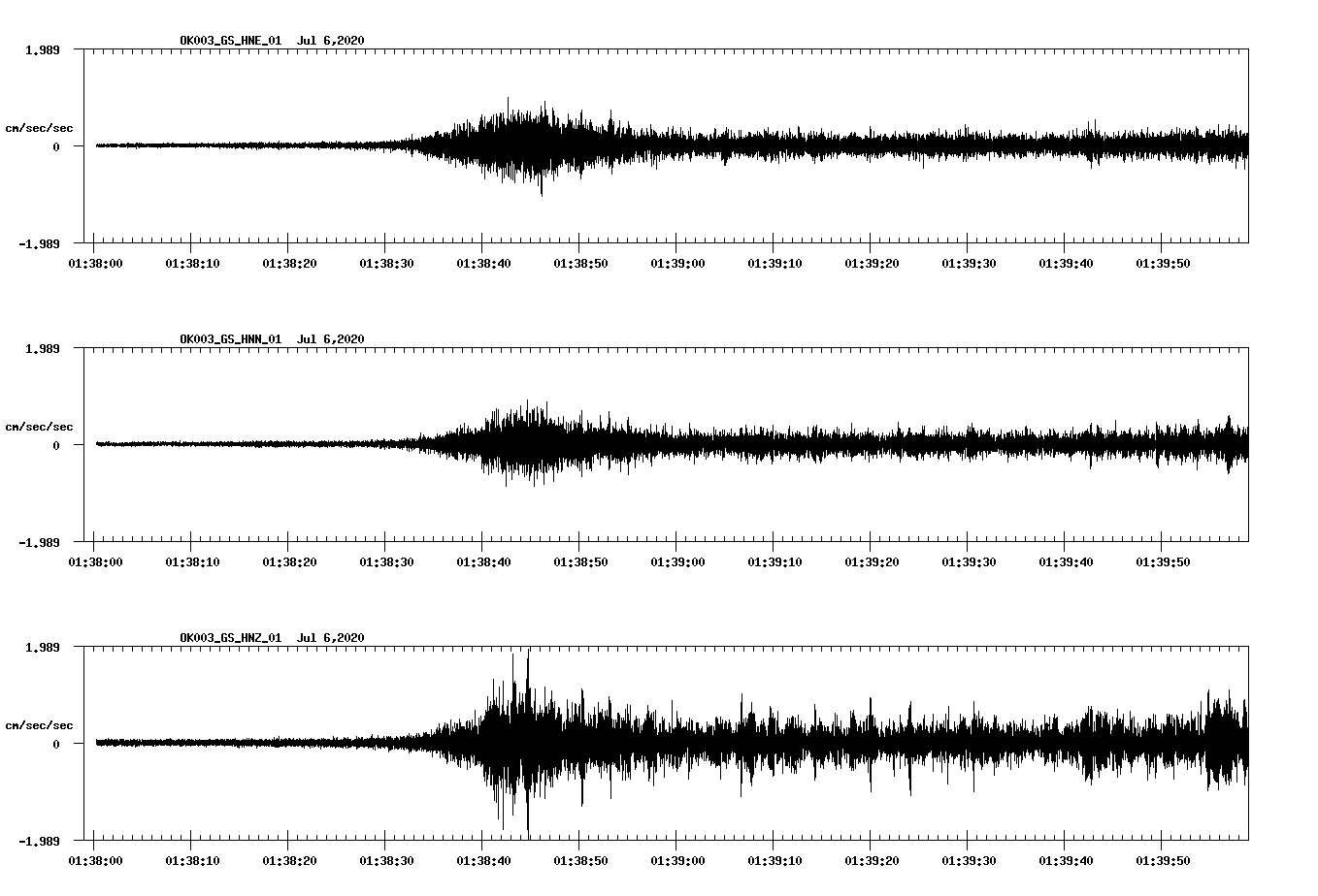 waveform image
