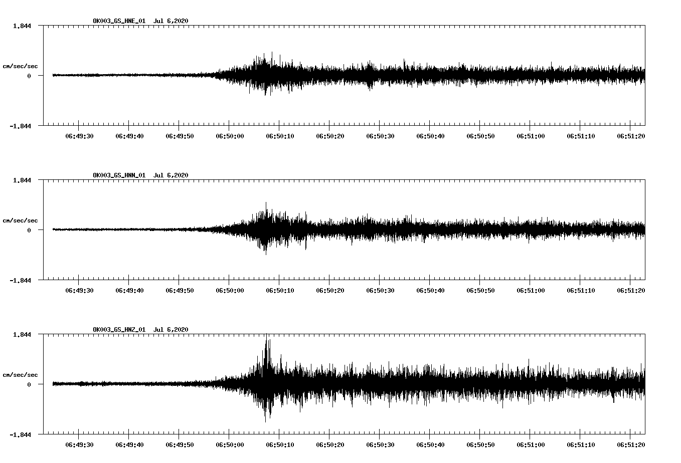 waveform image