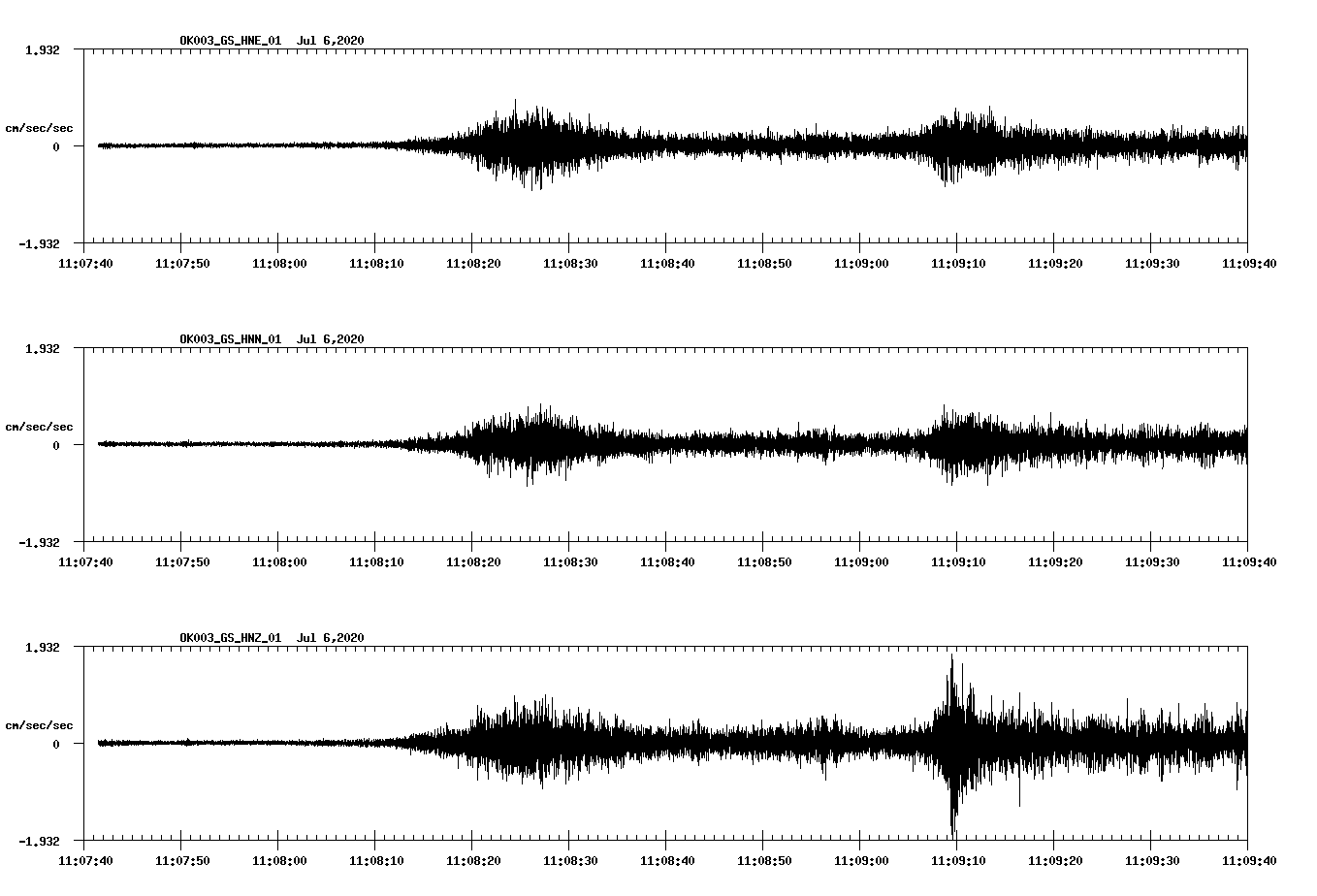 waveform image