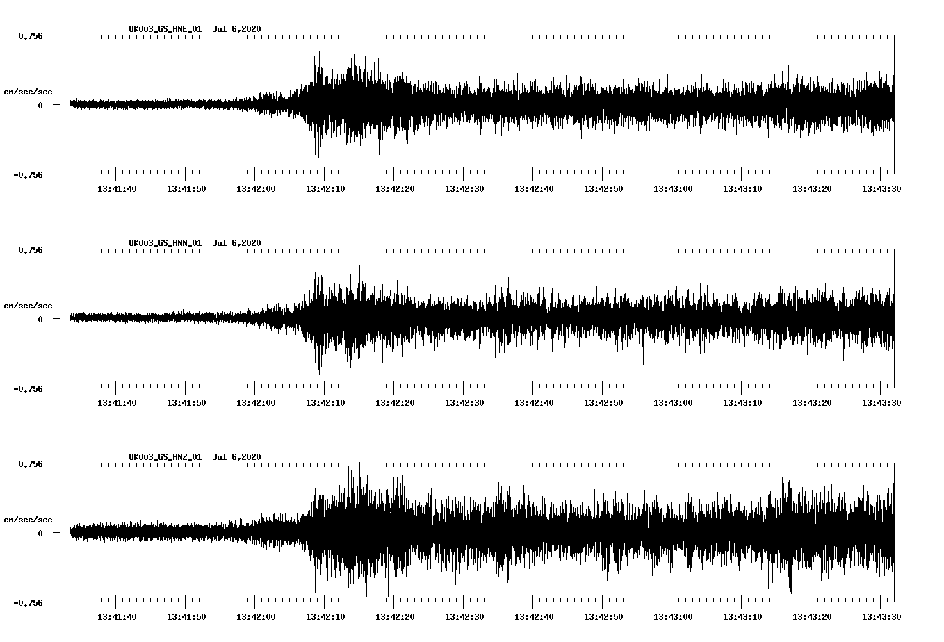 waveform image