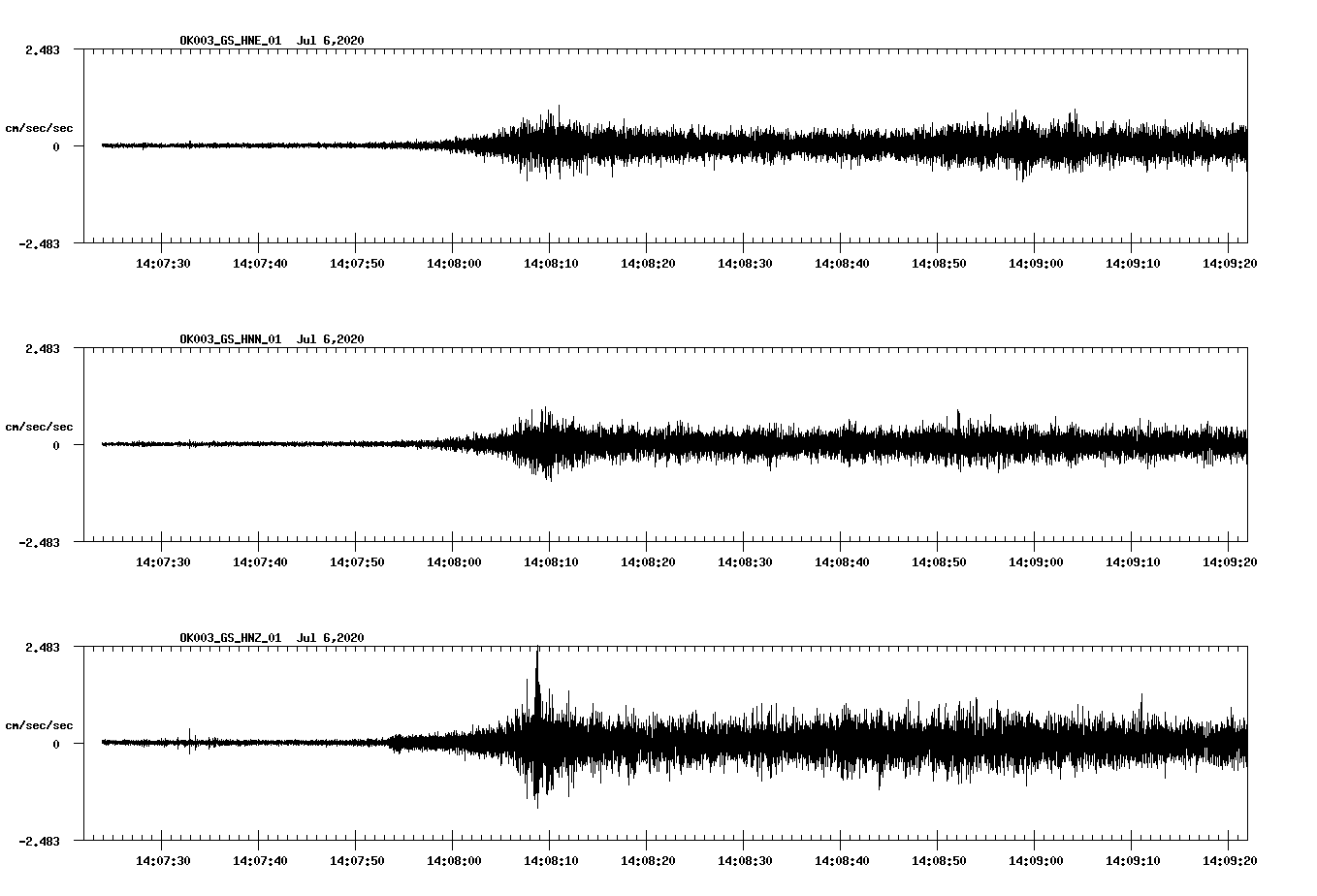 waveform image