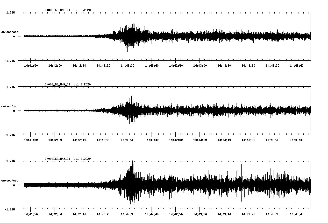 waveform image