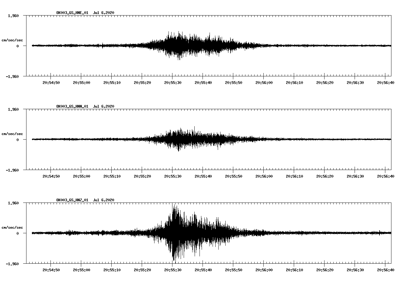 waveform image