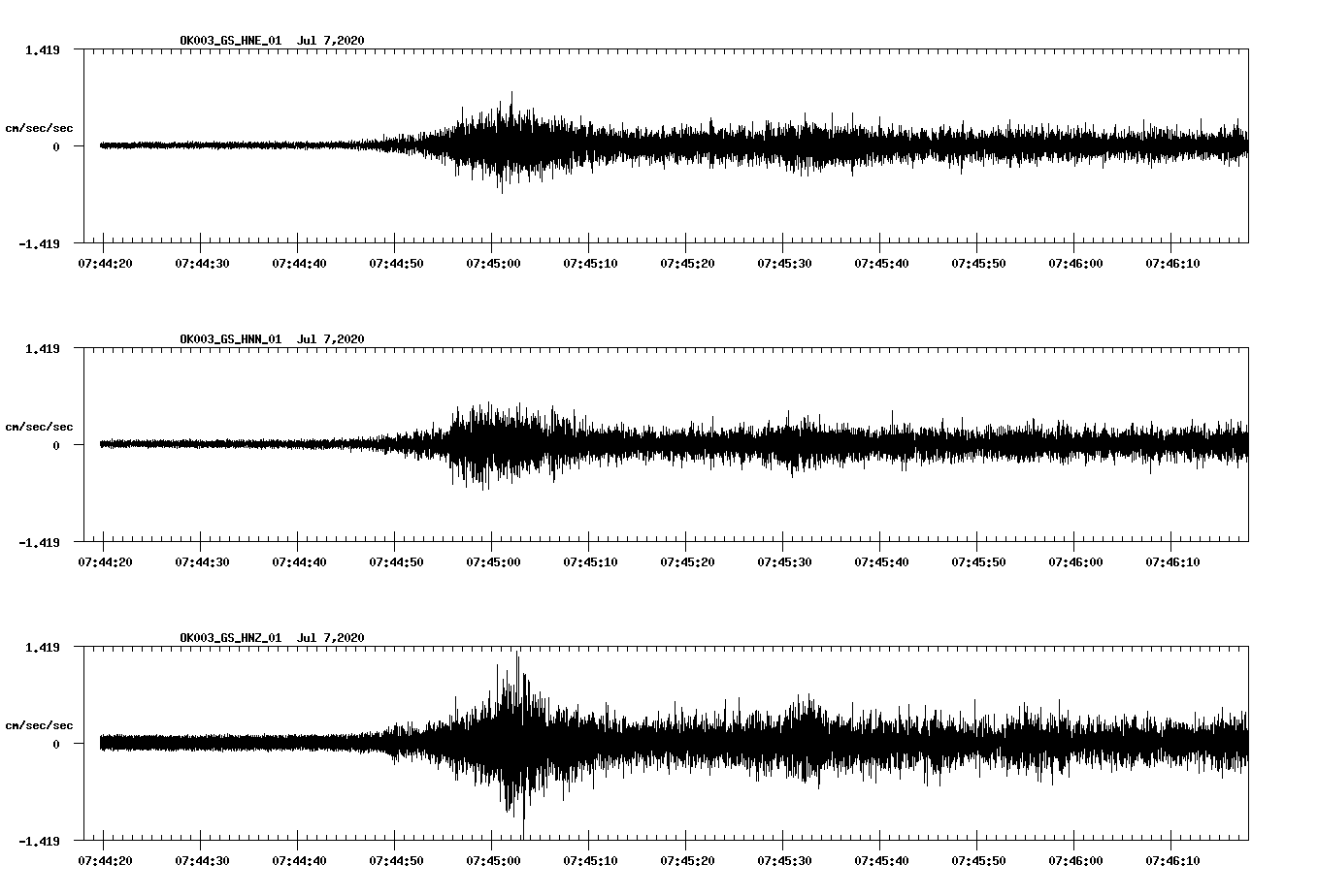 waveform image