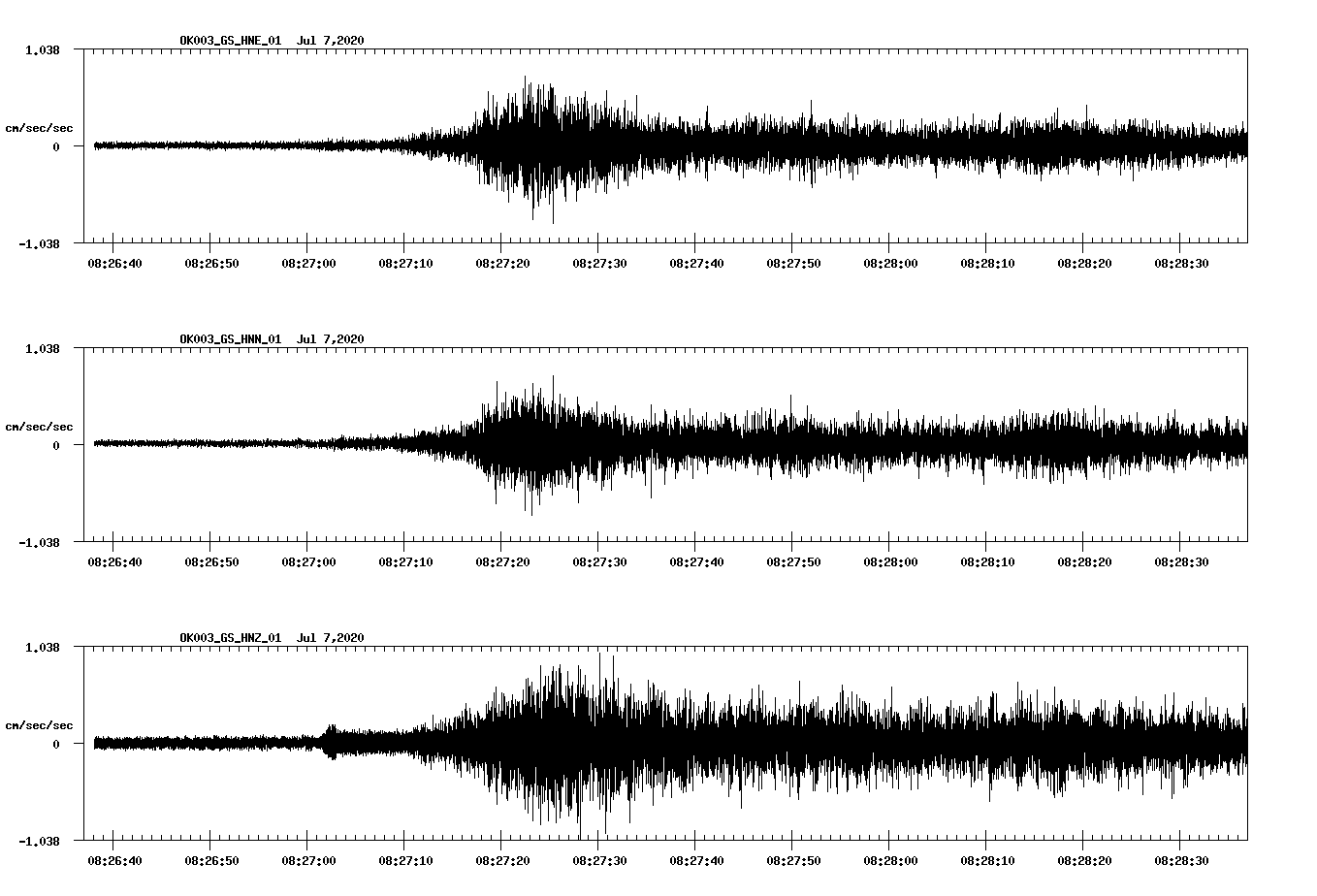 waveform image