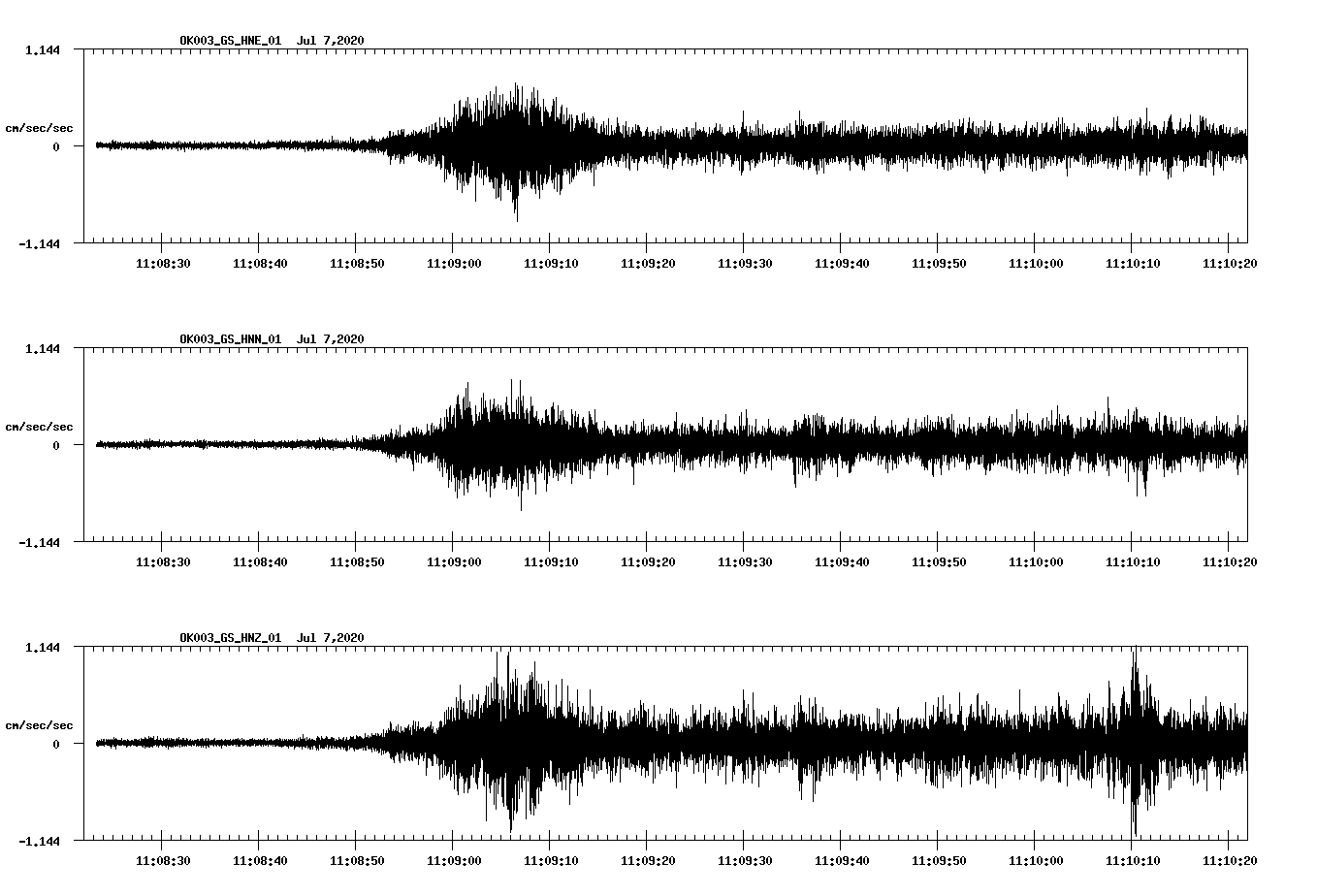 waveform image