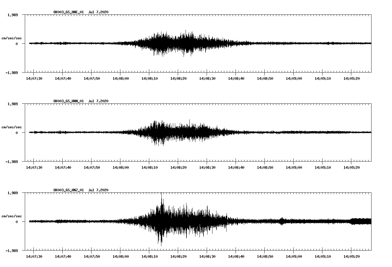 waveform image