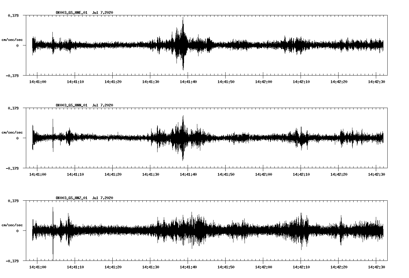 waveform image
