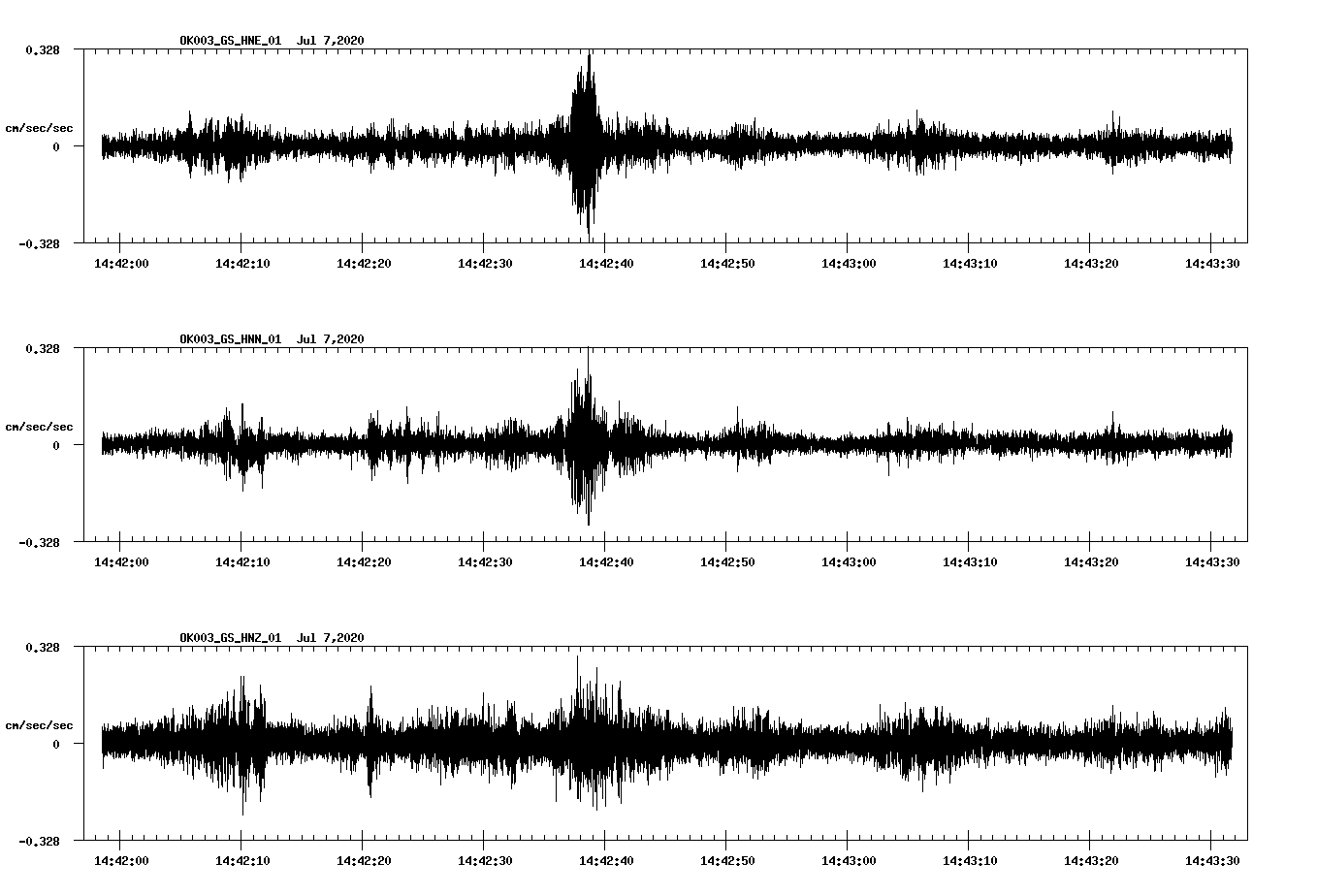 waveform image