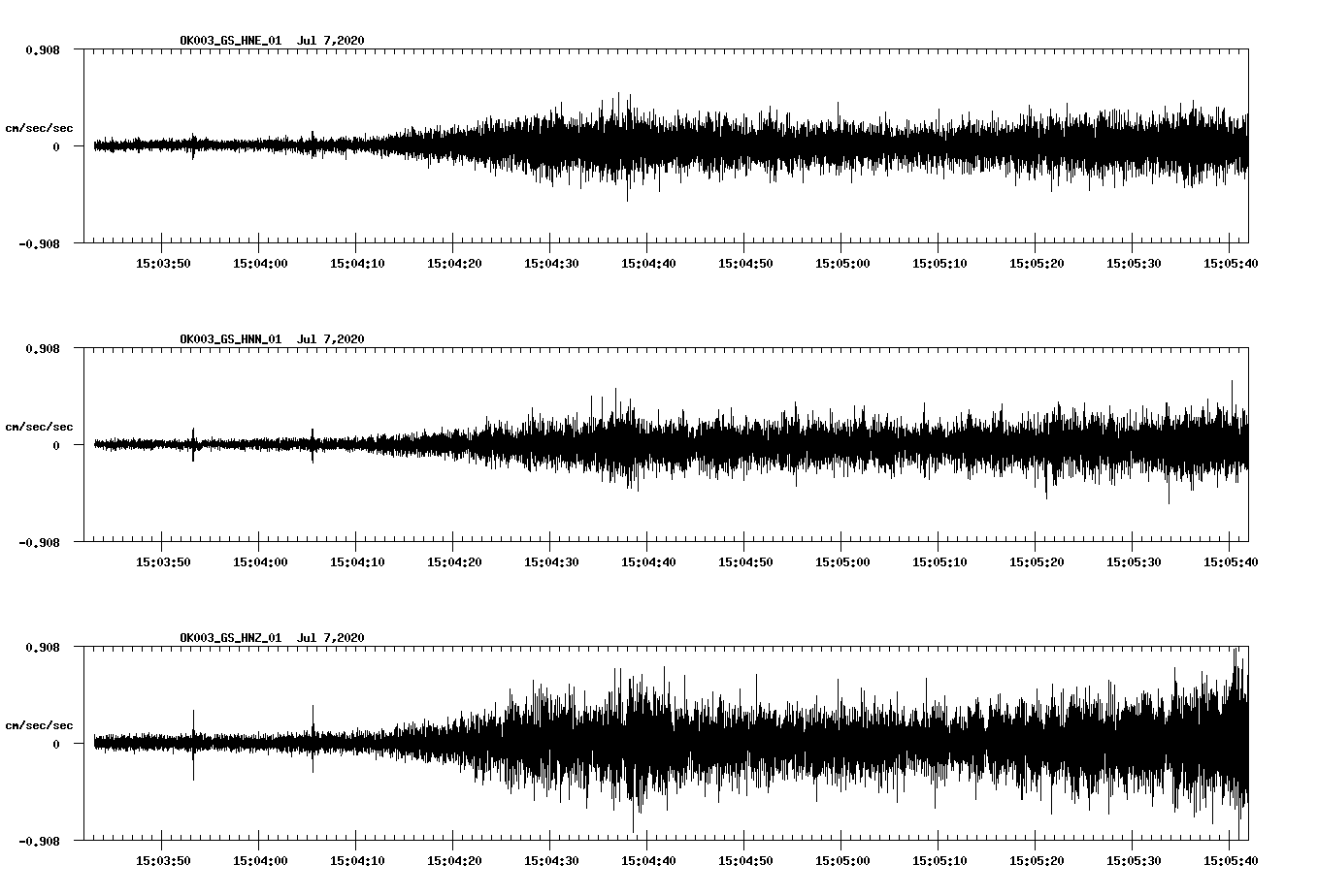 waveform image