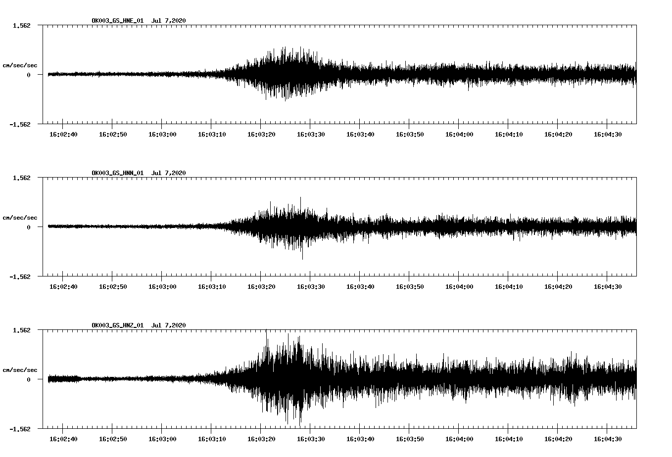 waveform image