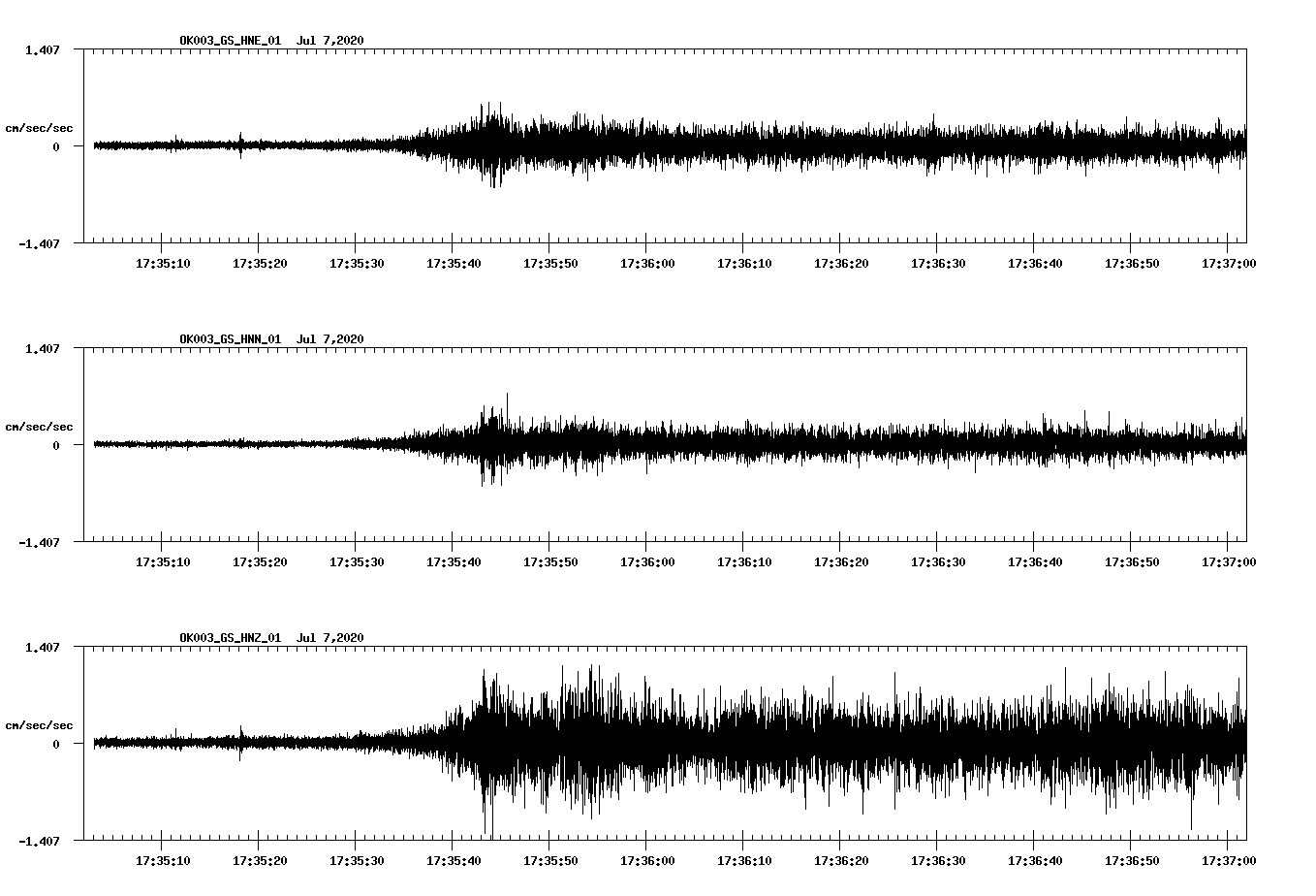 waveform image