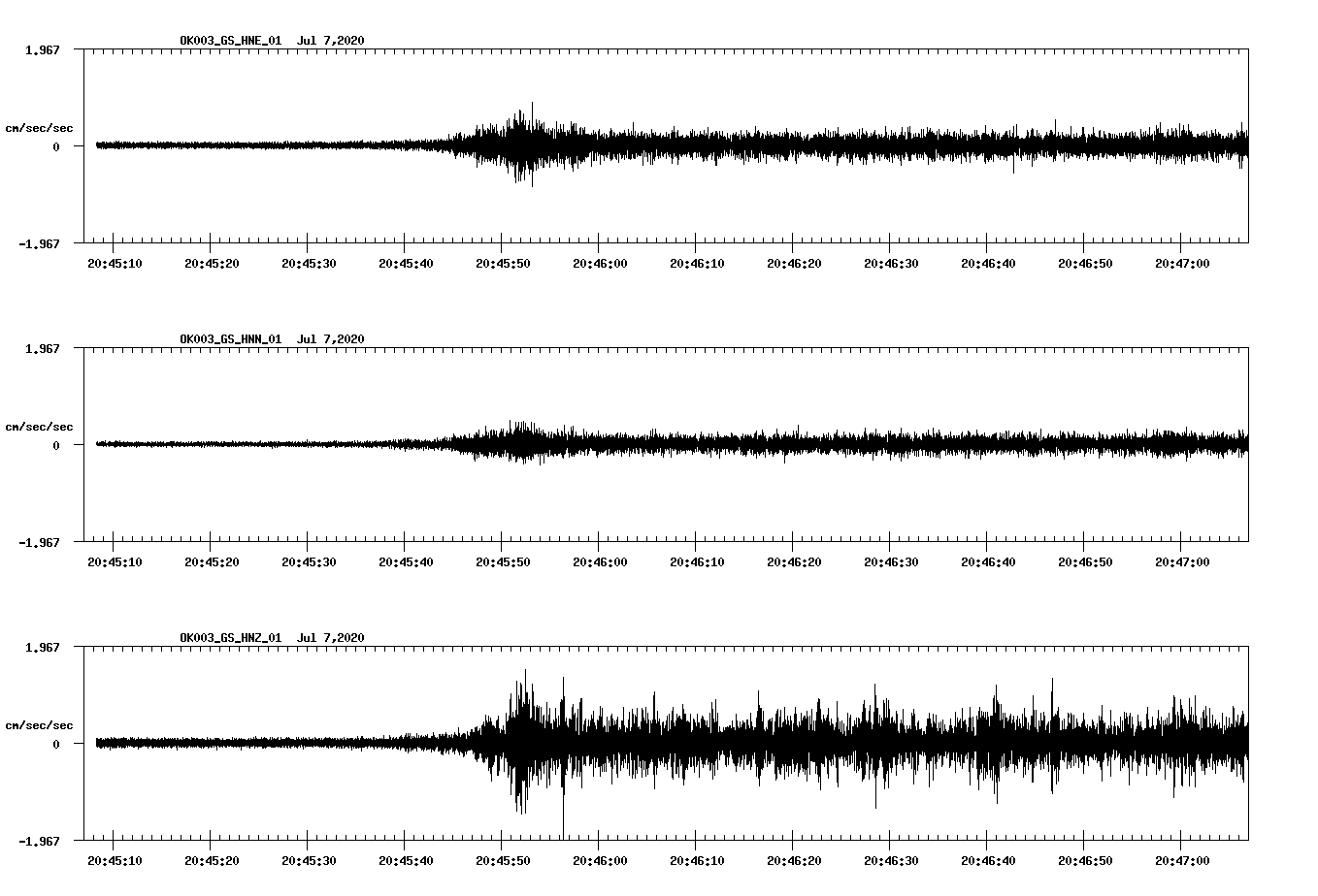 waveform image