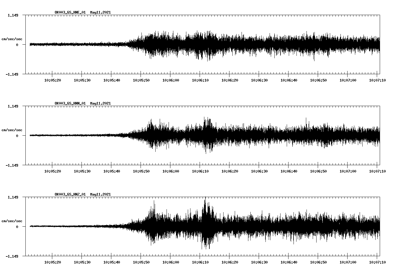 waveform image