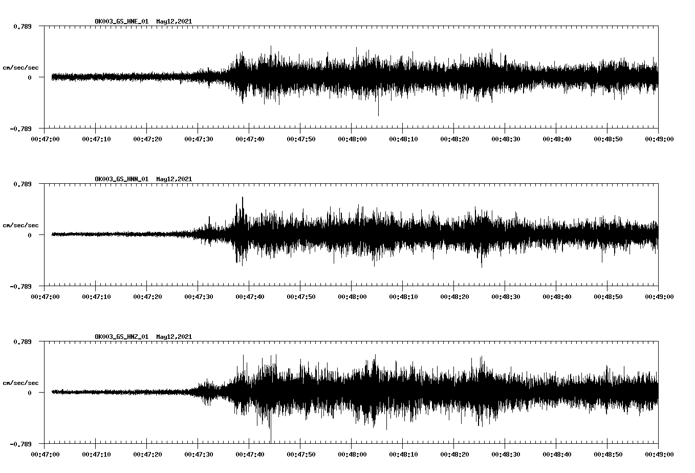 waveform image