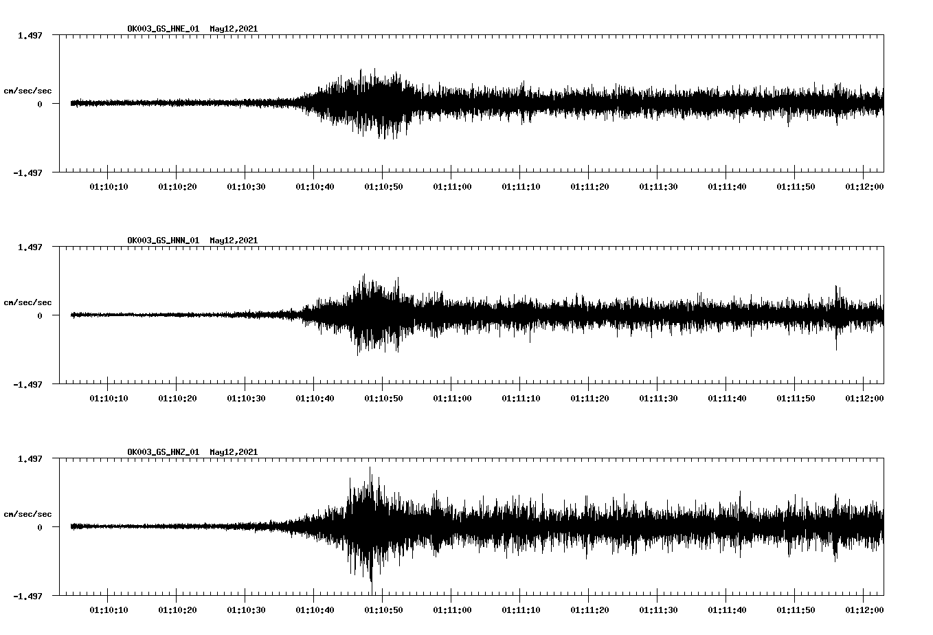 waveform image