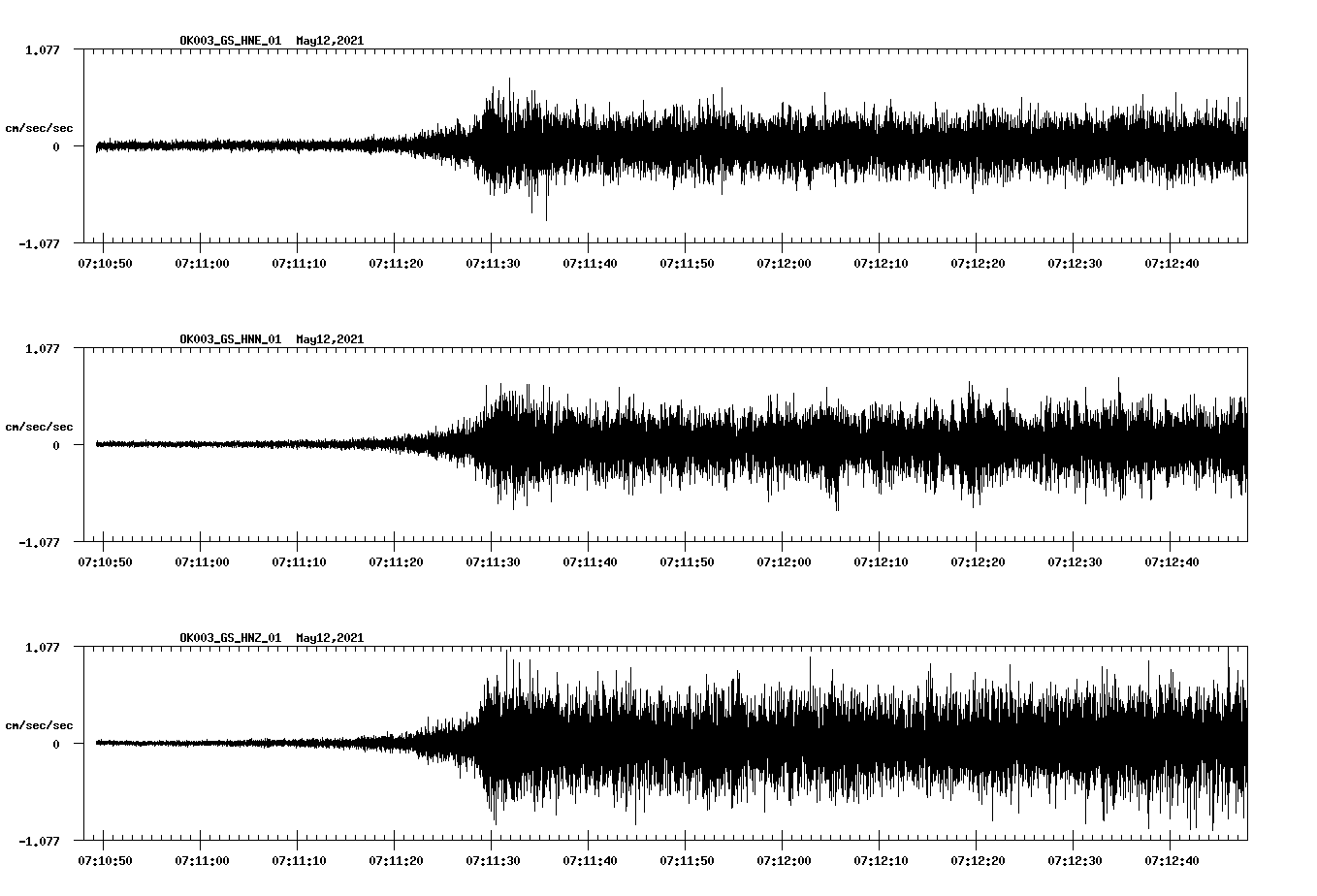 waveform image