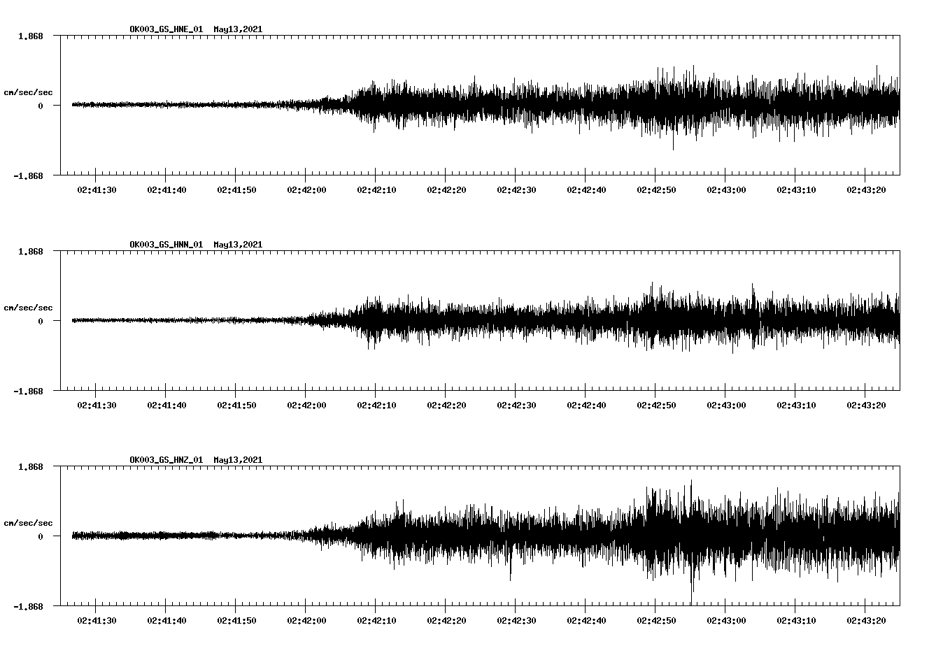 waveform image