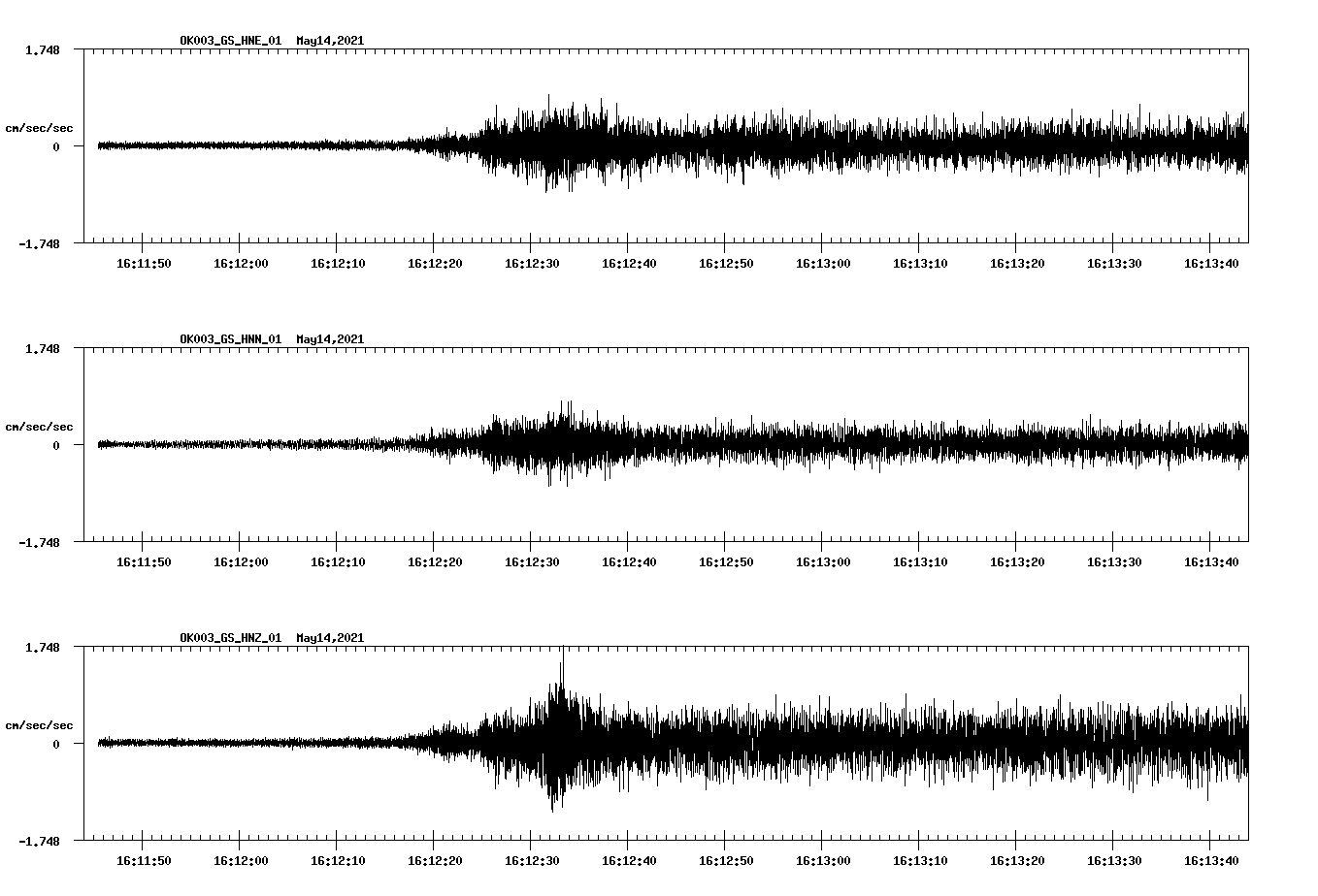 waveform image